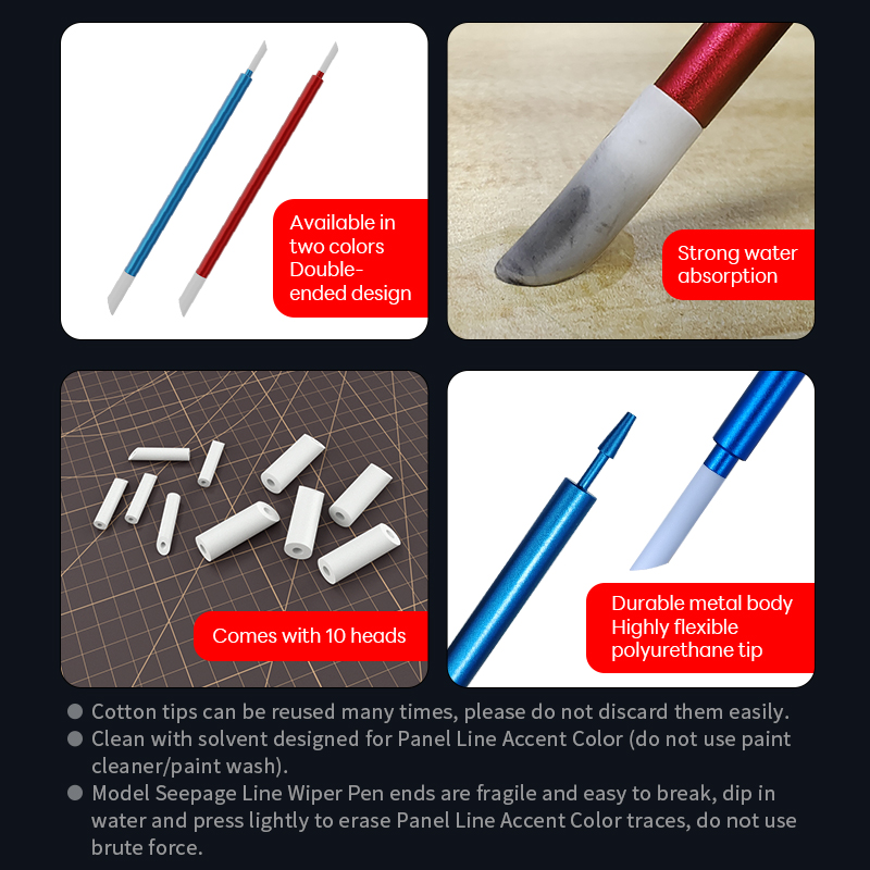 Stedi Water-Based Panel Line R - Tamiya Model Paint Set recension och pris