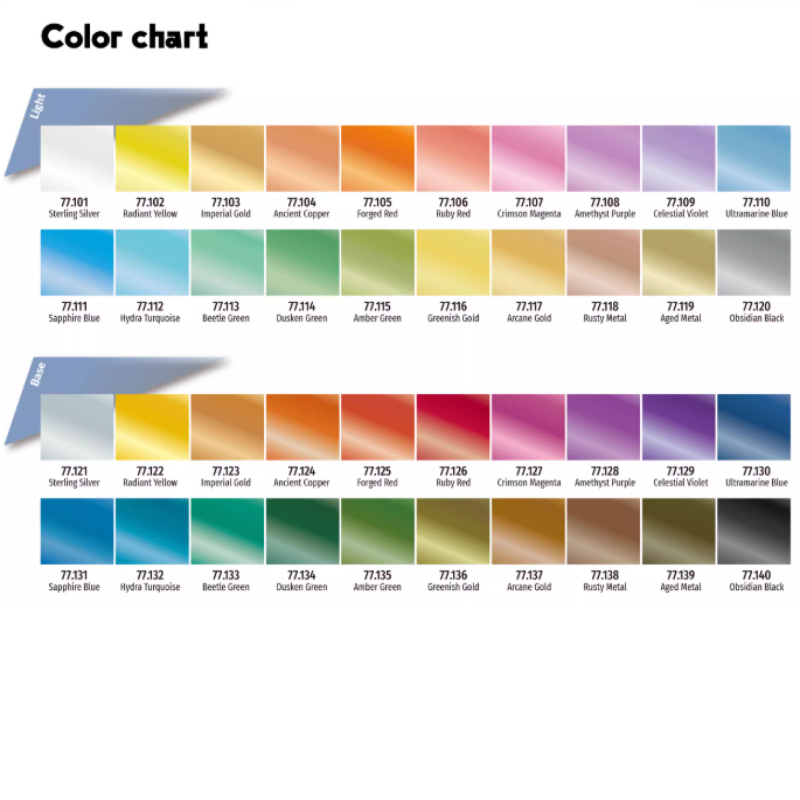 18ml Water-based Model Paint H - Tamiya Model Paint Set recension och pris