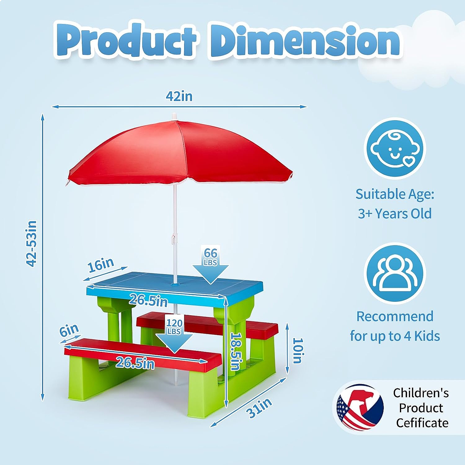 JOYMOR Kids Picnic Table with  - Kids Outdoor Table With Umbrella recension och pris