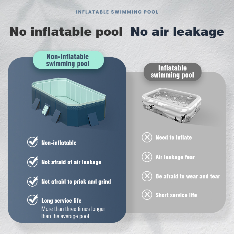 Large Inflatable Swimming Pool - Kids Outdoor Frame recension och pris