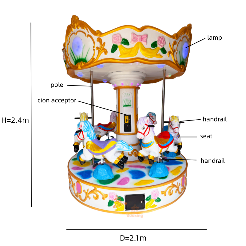 Electric Merry-Go-Round for Ki - Kids Outdoor Merry Go Round recension och pris